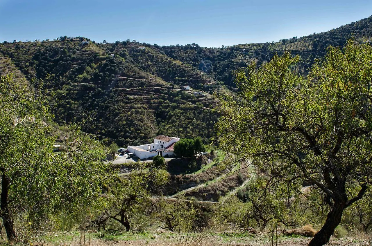 Cortijo Juan Salvador Guest House Olias